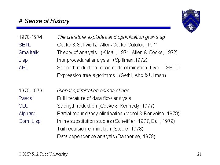A Sense of History 1970 -1974 The literature explodes and optimization grows up SETL
