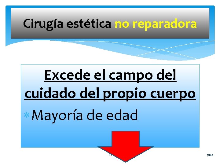 Cirugía estética no reparadora Excede el campo del cuidado del propio cuerpo Mayoría de