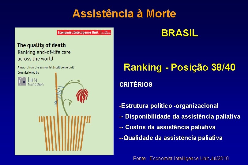 Assistência à Morte BRASIL Ranking - Posição 38/40 CRITÉRIOS -Estrutura político -organizacional -- Disponibilidade