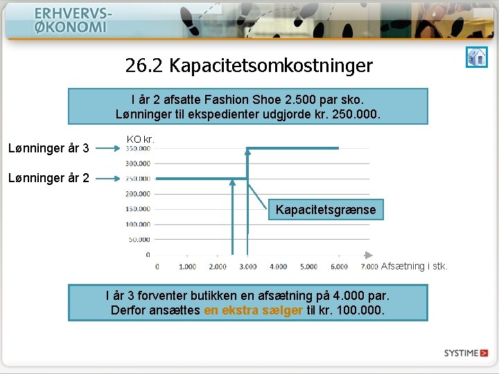 26. 2 Kapacitetsomkostninger I år 2 afsatte Fashion Shoe 2. 500 par sko. Lønninger