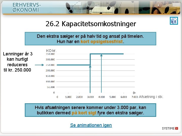 26. 2 Kapacitetsomkostninger Den ekstra sælger er på halv tid og ansat på timeløn.