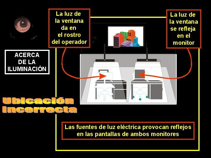 La luz de la ventana da en el rostro del operador La luz de