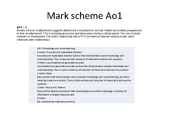 Mark scheme Ao 1 AO 1 = 4 Bowlby’s theory of attachment suggests attachment