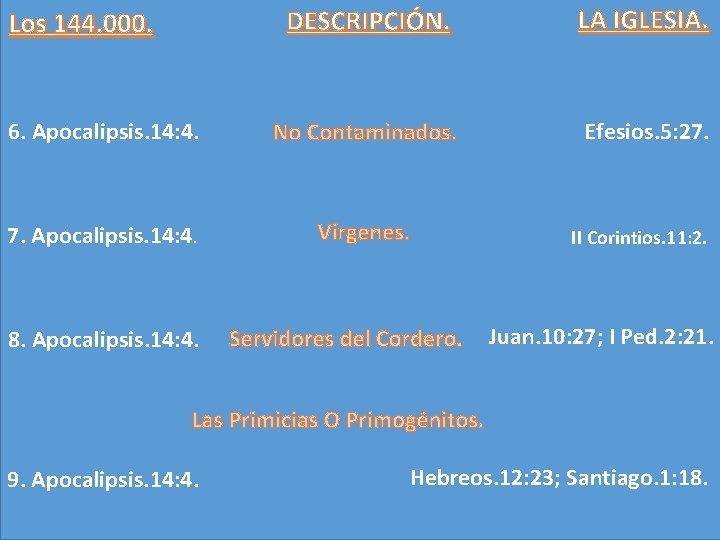 DESCRIPCIÓN. LA IGLESIA. 6. Apocalipsis. 14: 4. No Contaminados. Efesios. 5: 27. 7. Apocalipsis.