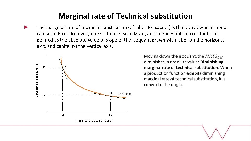 Marginal rate of Technical substitution The marginal rate of technical substitution (of labor for
