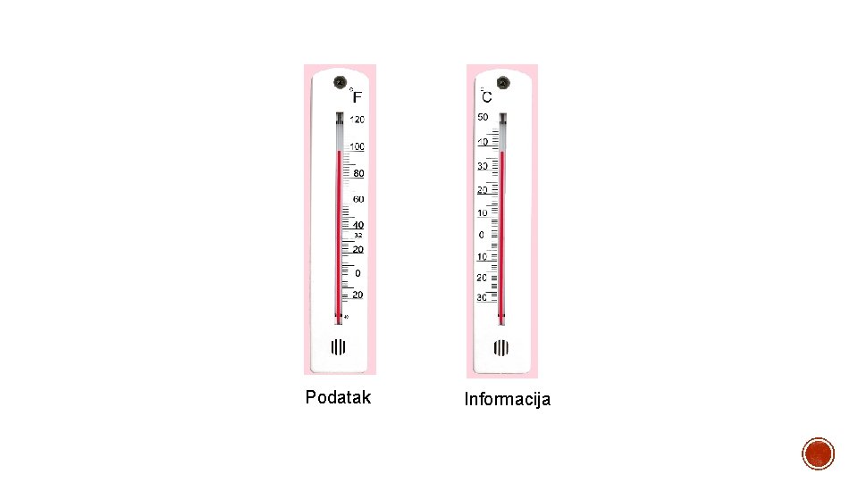 Podatak Informacija 