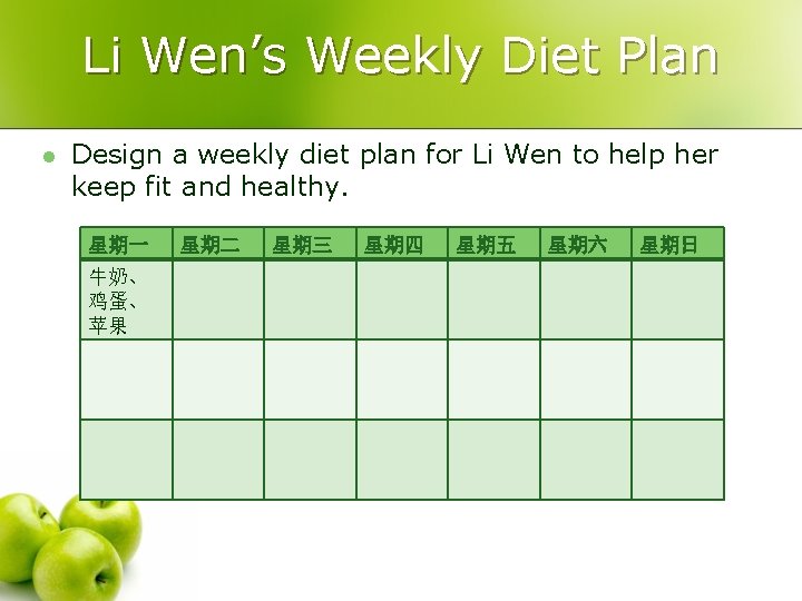 Li Wen’s Weekly Diet Plan l Design a weekly diet plan for Li Wen