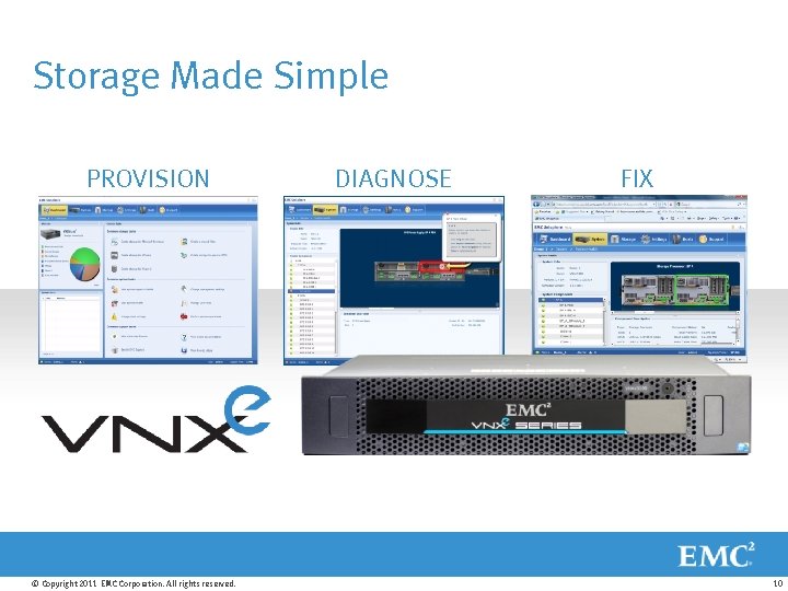 Storage Made Simple PROVISION © Copyright 2011 EMC Corporation. All rights reserved. DIAGNOSE FIX