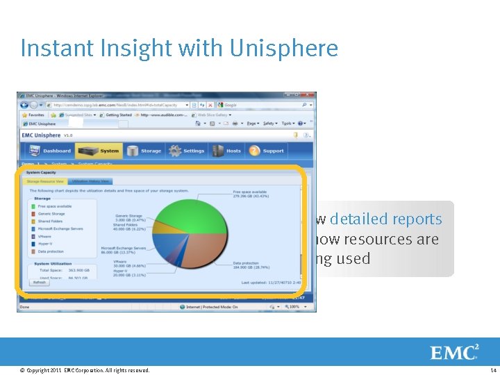 Instant Insight with Unisphere View detailed reports of how resources are being used ©