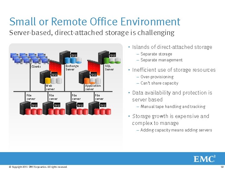 Small or Remote Office Environment Server-based, direct-attached storage is challenging • Islands of direct-attached