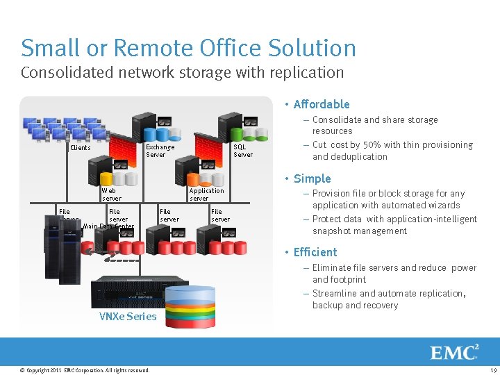 Small or Remote Office Solution Consolidated network storage with replication • Affordable Exchange Server