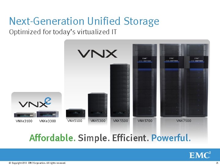 Next-Generation Unified Storage Optimized for today’s virtualized IT VNXe 3100 VNXe 3300 VNX 5100