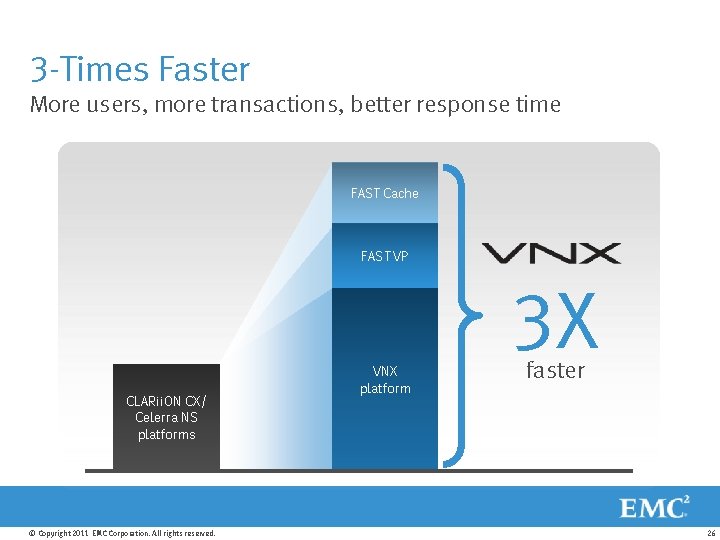 3 -Times Faster More users, more transactions, better response time FAST Cache FAST VP