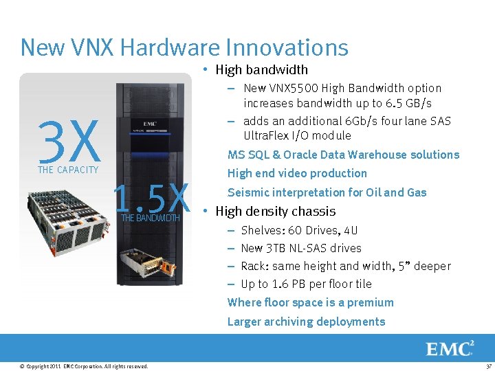 New VNX Hardware Innovations • High bandwidth 3 X THE CAPACITY 1. 5 X