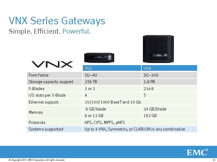 VNX Series Gateways Simple. Efficient. Powerful. VG 2 VG 8 Form factor 3 U–