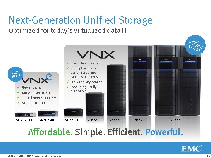 Next-Generation Unified Storage Optimized for today’s virtualized data IT M POW OST SYS ERFUL