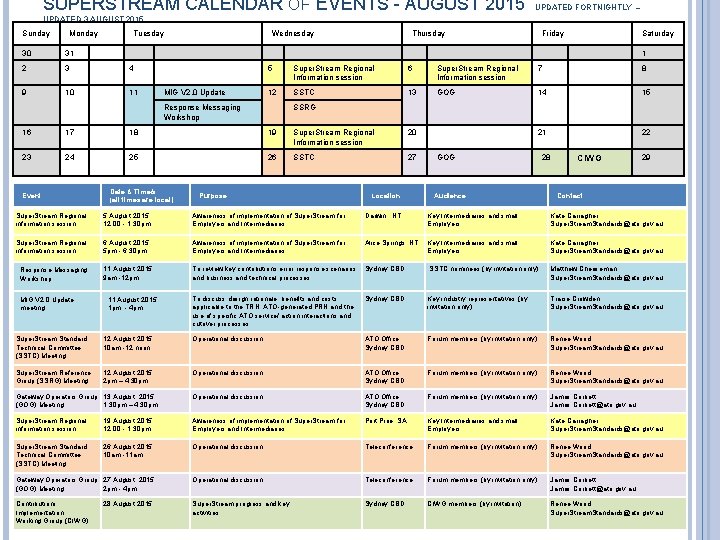 SUPERSTREAM CALENDAR OF EVENTS - AUGUST 2015 UPDATED FORTNIGHTLY – UPDATED 3 AUGUST 2015