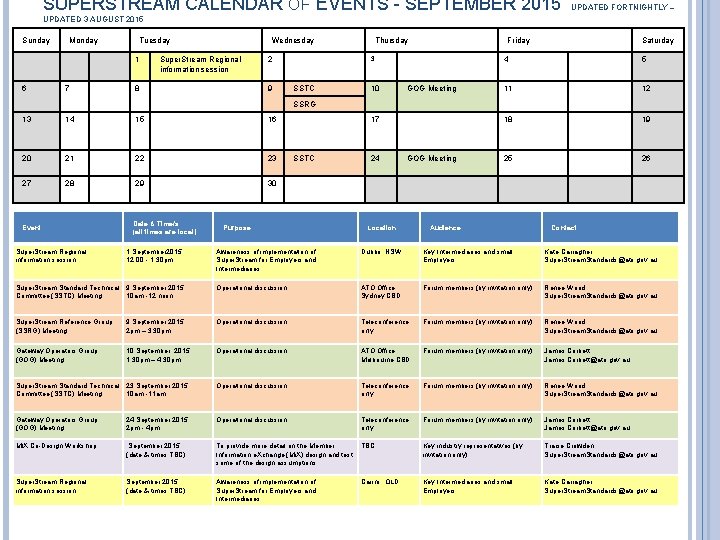 SUPERSTREAM CALENDAR OF EVENTS - SEPTEMBER 2015 UPDATED FORTNIGHTLY – UPDATED 3 AUGUST 2015