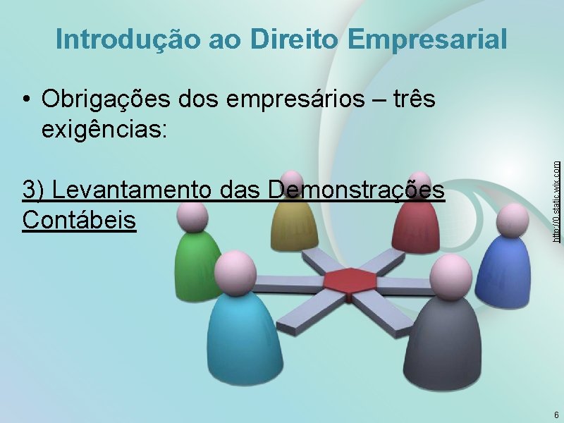 Introdução ao Direito Empresarial 3) Levantamento das Demonstrações Contábeis http: //0. static. wix. com