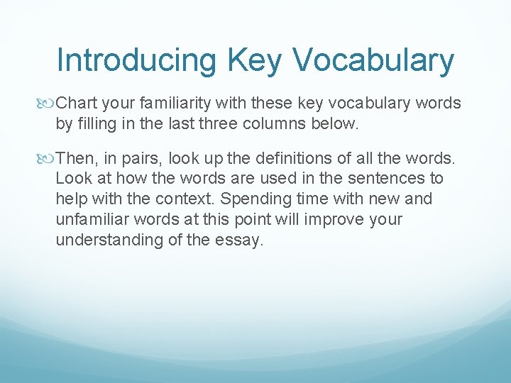 Introducing Key Vocabulary Chart your familiarity with these key vocabulary words by filling in Introducing Key Vocabulary Chart your familiarity with these key vocabulary words by filling in