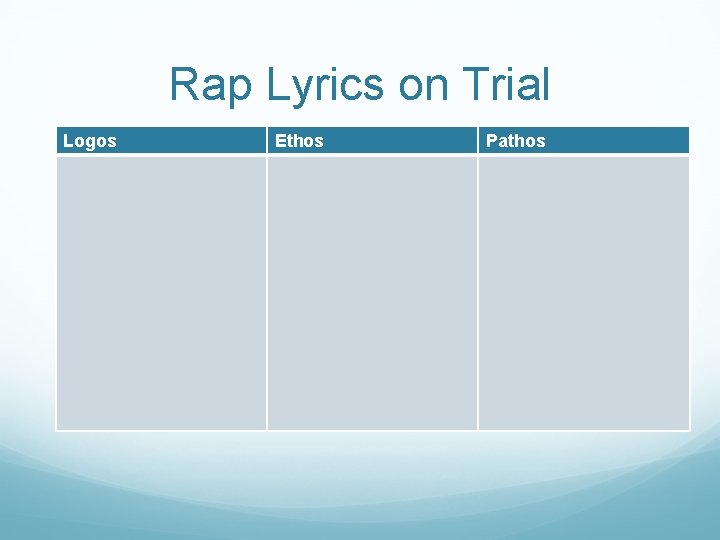 Rap Lyrics on Trial Logos Ethos Pathos Rap Lyrics on Trial Logos Ethos Pathos