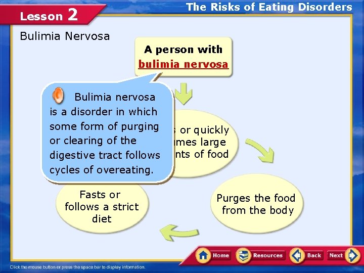 Lesson The Risks of Eating Disorders 2 Bulimia Nervosa A person with bulimia nervosa