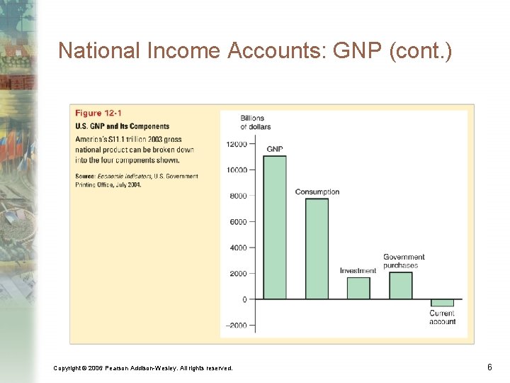 National Income Accounts: GNP (cont. ) Copyright © 2006 Pearson Addison-Wesley. All rights reserved.
