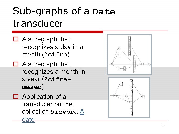 Sub-graphs of a Date transducer o A sub-graph that recognizes a day in a