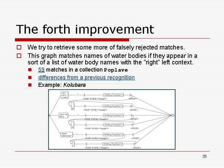 The forth improvement o We try to retrieve some more of falsely rejected matches.