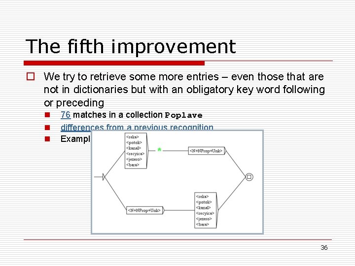 The fifth improvement o We try to retrieve some more entries – even those