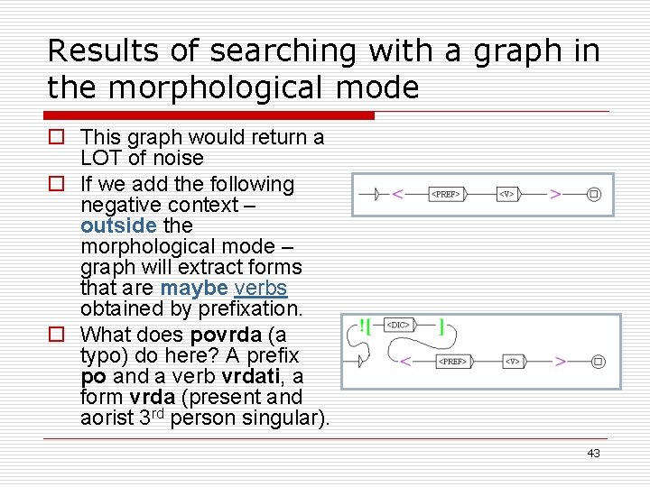 Results of searching with a graph in the morphological mode o This graph would