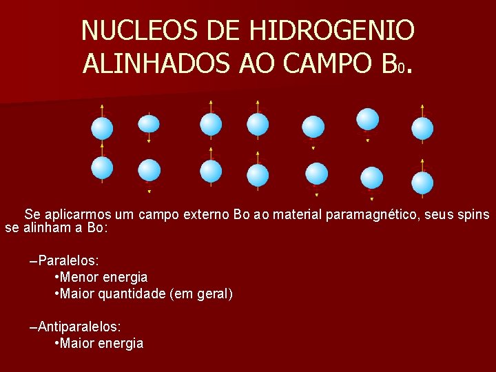 NUCLEOS DE HIDROGENIO ALINHADOS AO CAMPO B 0. Se aplicarmos um campo externo Bo