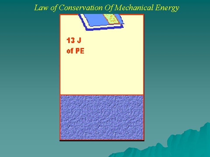 Law of Conservation Of Mechanical Energy 