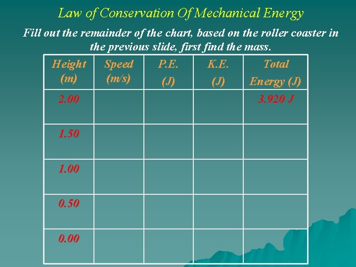 Law of Conservation Of Mechanical Energy Fill out the remainder of the chart, based