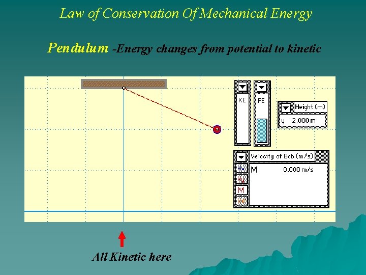 Law of Conservation Of Mechanical Energy Pendulum -Energy changes from potential to kinetic All