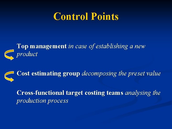 Control Points Top management in case of establishing a new product Cost estimating group
