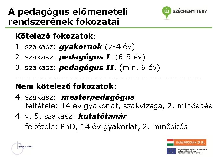 A pedagógus előmeneteli rendszerének fokozatai Kötelező fokozatok: 1. szakasz: gyakornok (2 -4 év) 2.