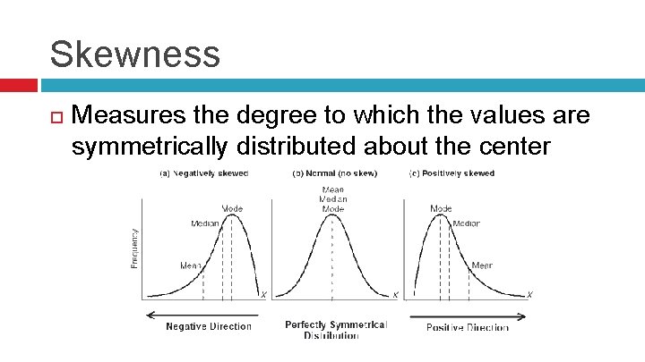 Skewness Measures the degree to which the values are symmetrically distributed about the center