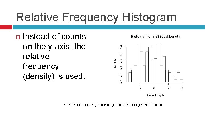 Relative Frequency Histogram Instead of counts on the y-axis, the relative frequency (density) is