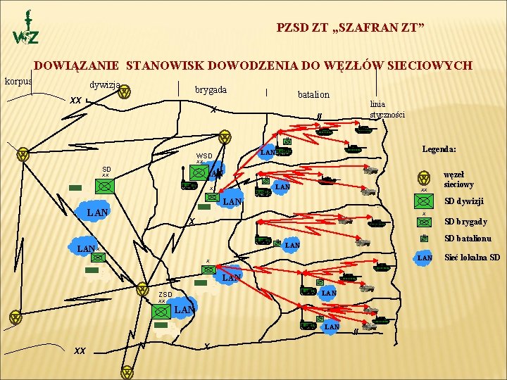 PZSD ZT „SZAFRAN ZT” DOWIĄZANIE STANOWISK DOWODZENIA DO WĘZŁÓW SIECIOWYCH korpus dywizja brygada XX