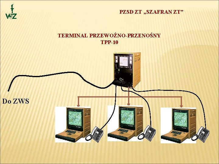 PZSD ZT „SZAFRAN ZT” TERMINAL PRZEWOŹNO-PRZENOŚNY TPP-10 Do ZWS 