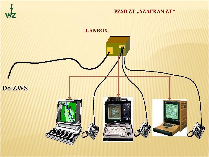 PZSD ZT „SZAFRAN ZT” LANBOX Do ZWS X X HEIDELBERG 