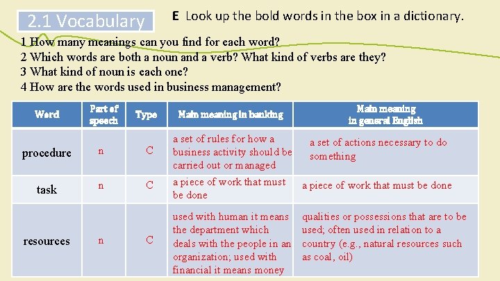 E Look up the bold words in the box in a dictionary. 2. 1