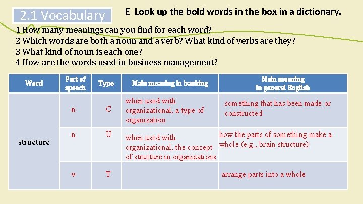 E Look up the bold words in the box in a dictionary. 2. 1