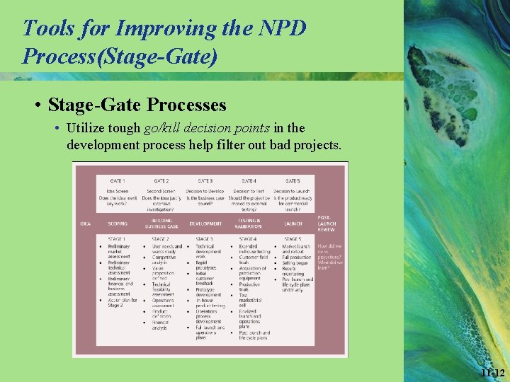 Tools for Improving the NPD Process(Stage-Gate) • Stage-Gate Processes • Utilize tough go/kill decision