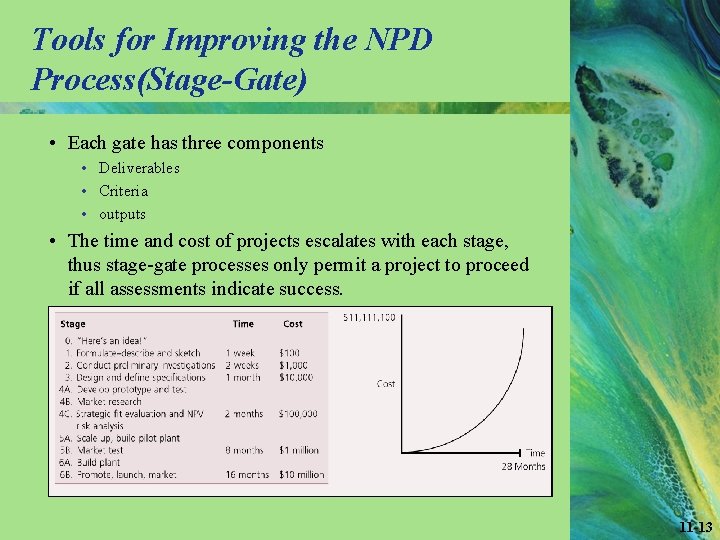 Tools for Improving the NPD Process(Stage-Gate) • Each gate has three components • Deliverables