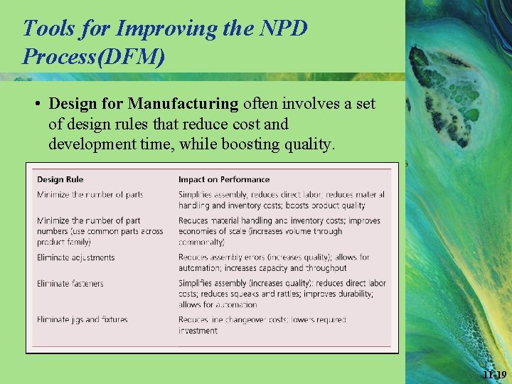 Tools for Improving the NPD Process(DFM) • Design for Manufacturing often involves a set