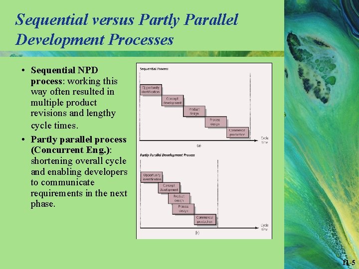 Sequential versus Partly Parallel Development Processes • Sequential NPD process: working this way often