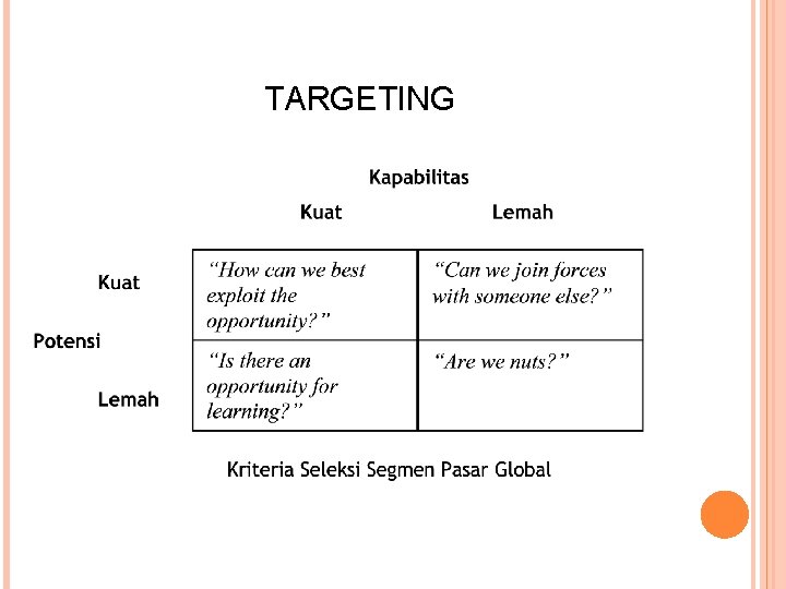 TARGETING TARGETING