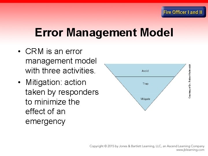  • CRM is an error management model with three activities. • Mitigation: action